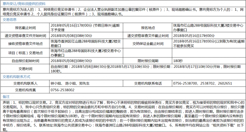 QQ图片20180508092306