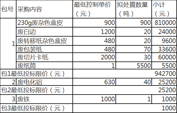 (Q2I41PKTWQ3SPOGV$9VMLY