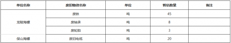 微信图片_20211026125147