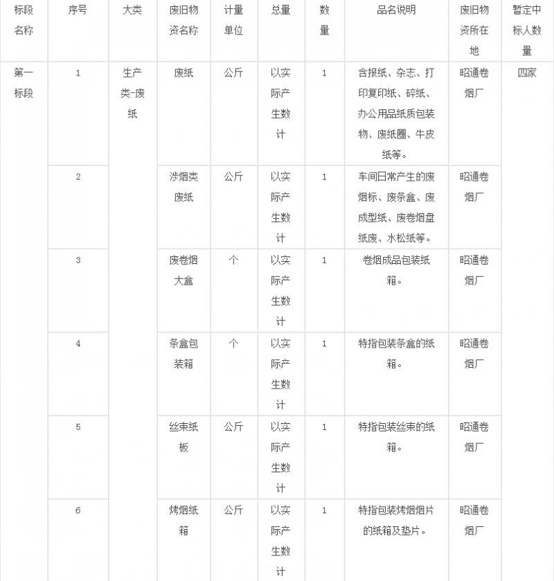 微信图片_20211104162407