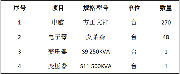 微信图片_20211104163412