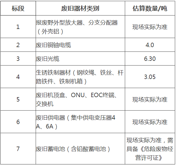 微信图片_20211217135729